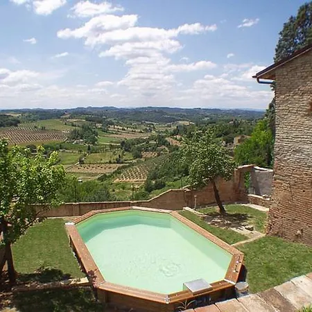 Apartment Al Tedesco *